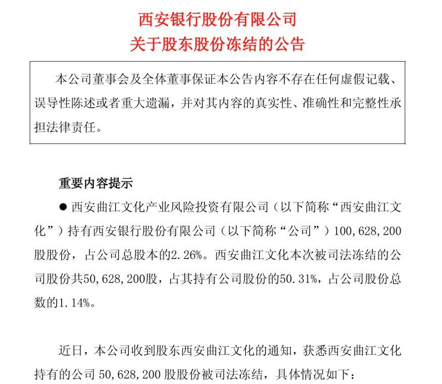 曲江系资产接连被冻，西安银行如何独善其身